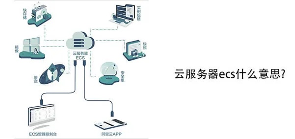 使用云服务器能做网站托管（云服务器网站托管方案解析）