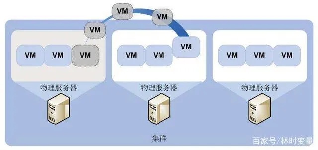 广东哪个服务器有kfc物理机（探寻KFC服务器在广东的实际部署情况）