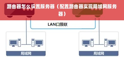 路由器怎么设置服务器（配置路由器实现局域网服务器）