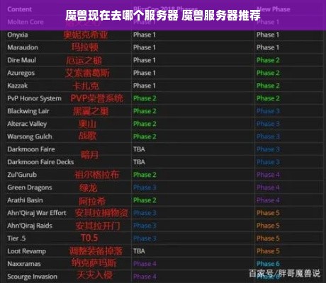 魔兽现在去哪个服务器 魔兽服务器推荐