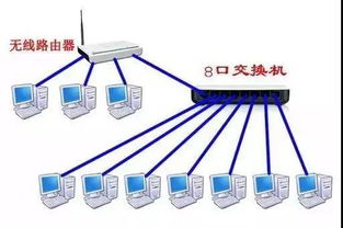 怎么连接泰山服务器,简易操作指南