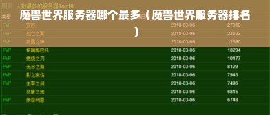 魔兽世界服务器哪个最多（魔兽世界服务器排名）