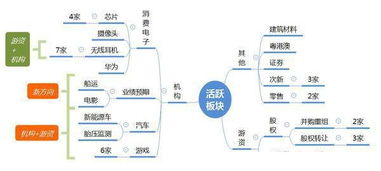 主根服务器在哪个州 主根服务器给美国带来的利润美国有多富