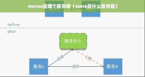 eunex是哪个服务器（eune是什么服务器）