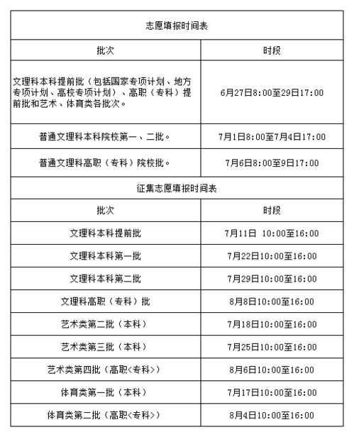 微店放心花网上套出来手续费多少钱（详解微店放心花交易流程及相关费用）