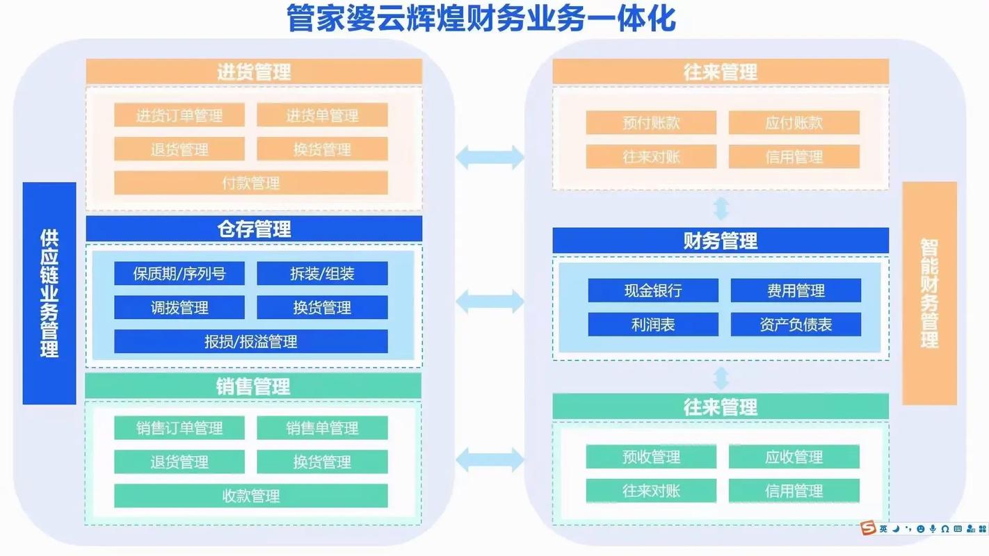 深入探讨，管家婆服务器的神秘世界