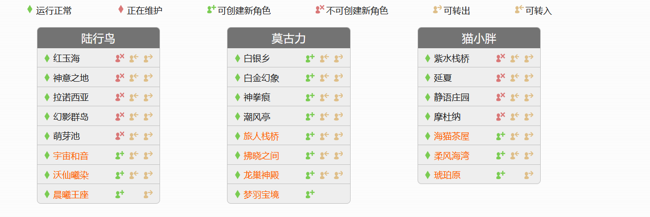 如何在最终幻想14中选择合适的服务器？一篇详尽指南！