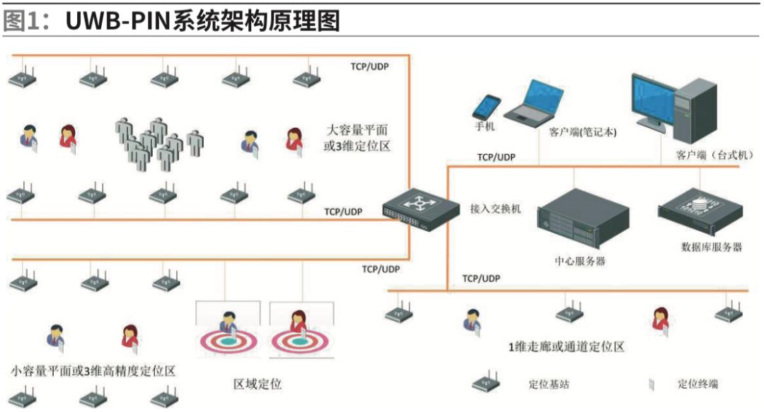 通道服务器区是哪个地区，探讨全球数据中心的发展与分布