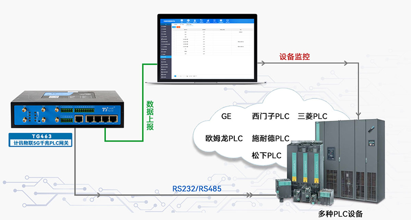 掌握服务器中间键，提高工作效率的关键