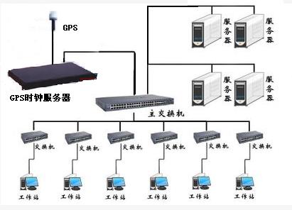 探秘网络世界，长岭旧港在哪个服务器？