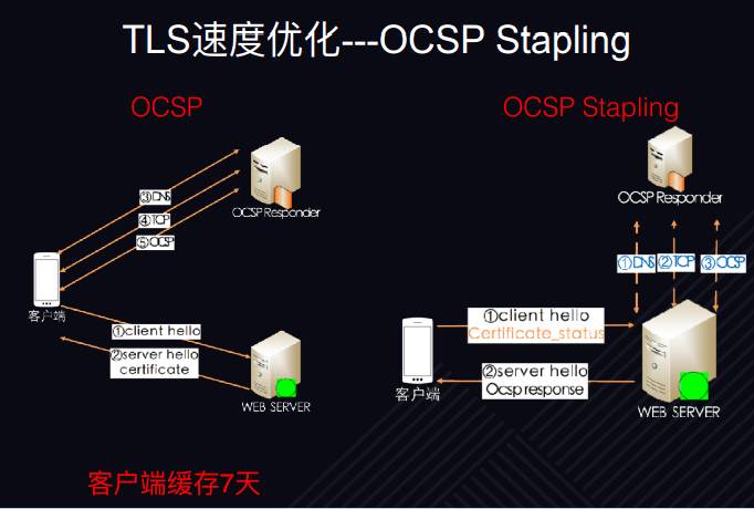 我在右在哪个服务器——探寻网络世界的无限可能