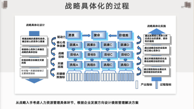 深度解析，服务器哪个品牌比较好？一次全面的比较与评价