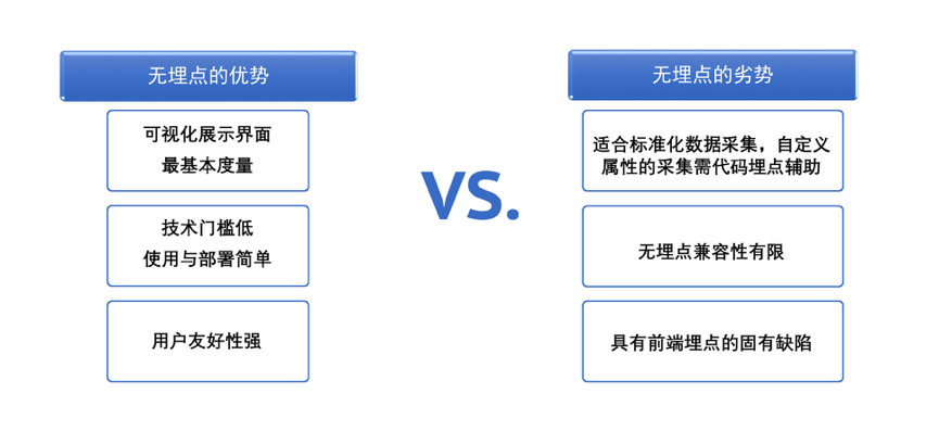 万字长文售后服务器哪个品牌好些——深入剖析各大品牌的优劣势，为你选购提供参考