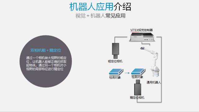 深度解析，哪种系统最适合做服务器？