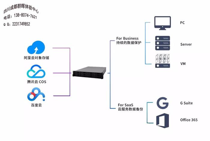 全面解析，服务器与监控工具的比较与应用