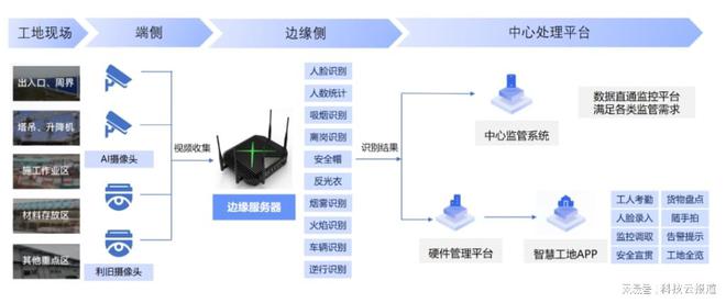 探究QQ最强服务器，背后的技术与竞争