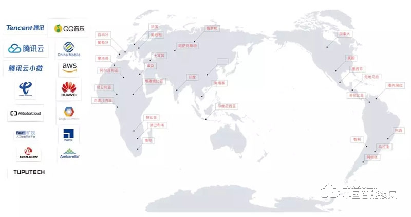腾讯的服务器在哪个国家？探究中国科技巨头的全球网络布局