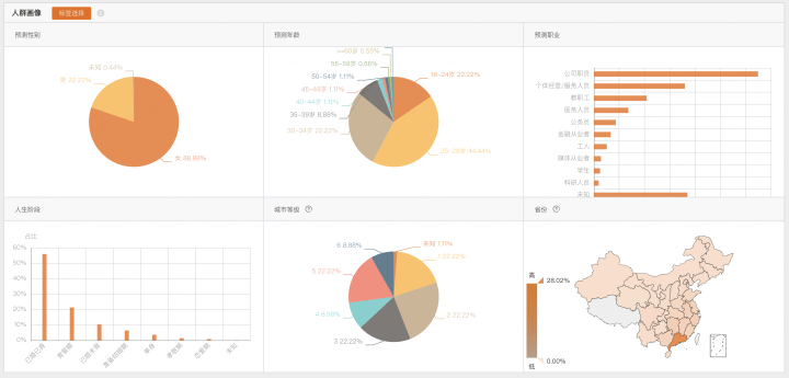 小说网站选哪个服务器，从成本、性能到稳定性的全面分析