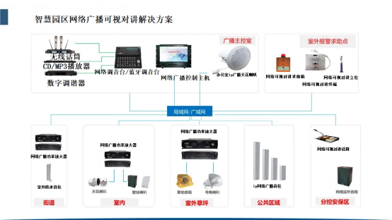 产权服务器托管，优势、挑战与解决方案