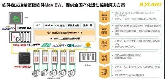 国际服务器托管，优势、挑战与解决方案