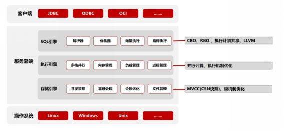 优化服务器连接终端配置，提升用户体验与效率