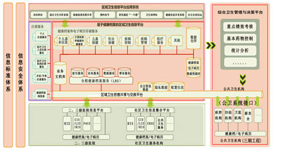 医院服务器托管，优势、挑战与解决方案