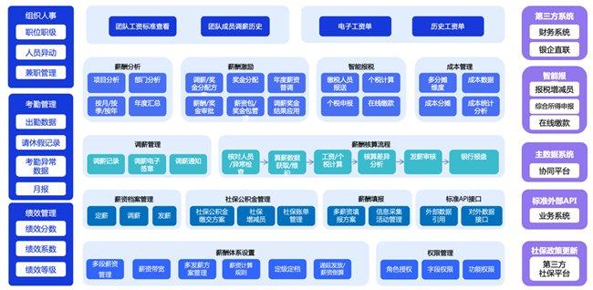 服务器托管南宁，助力企业实现高效运作