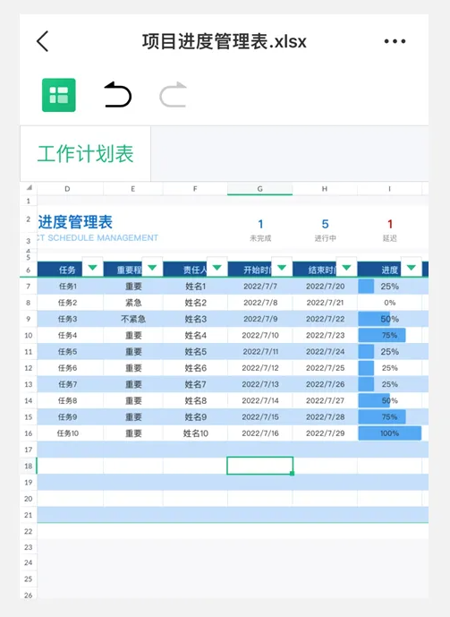 信息服务器托管，为数字化转型保驾护航