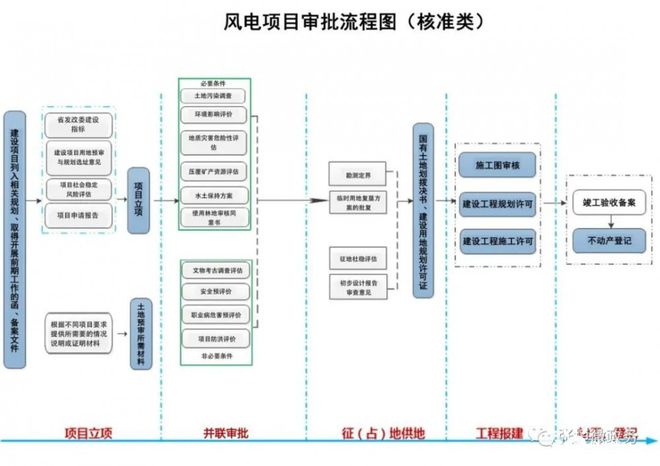 服务器托管排行，2023年最新指南