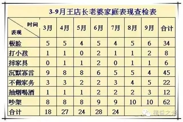 cmd配置代理服务器，详细步骤与示例