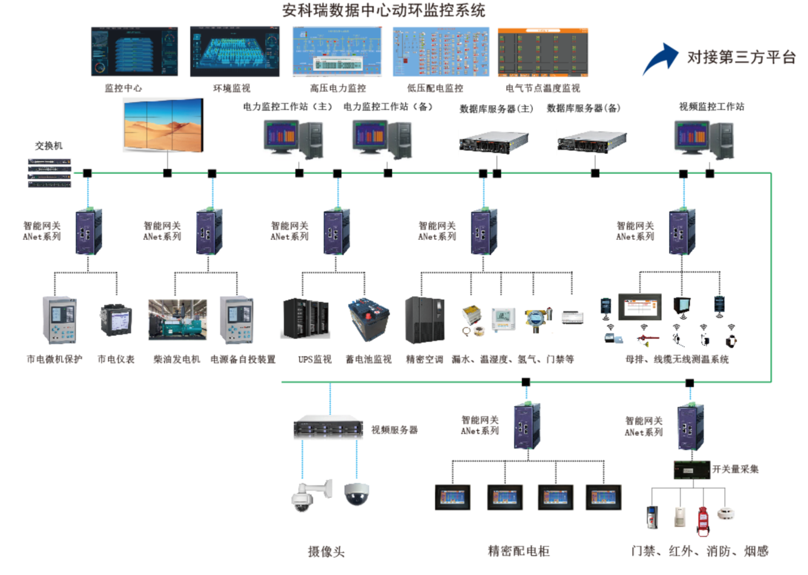 服务器托管欠费，原因、影响及解决方案