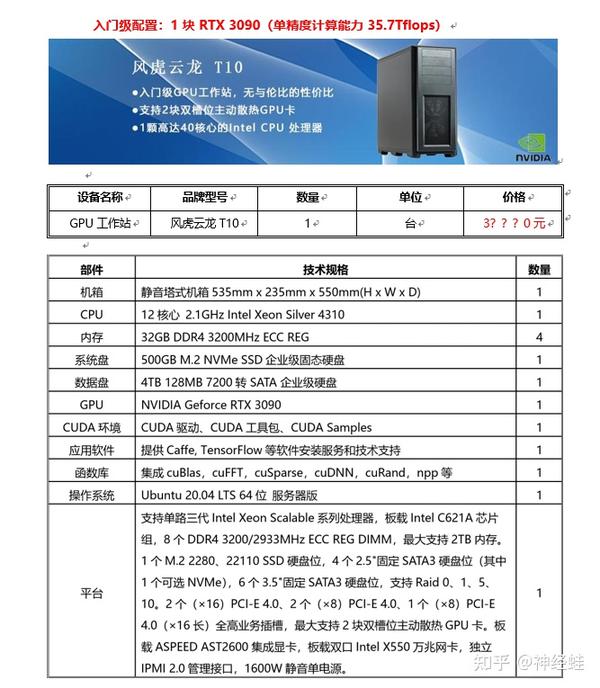 2022全新服务器推荐配置，性能卓越，助力企业高效运营