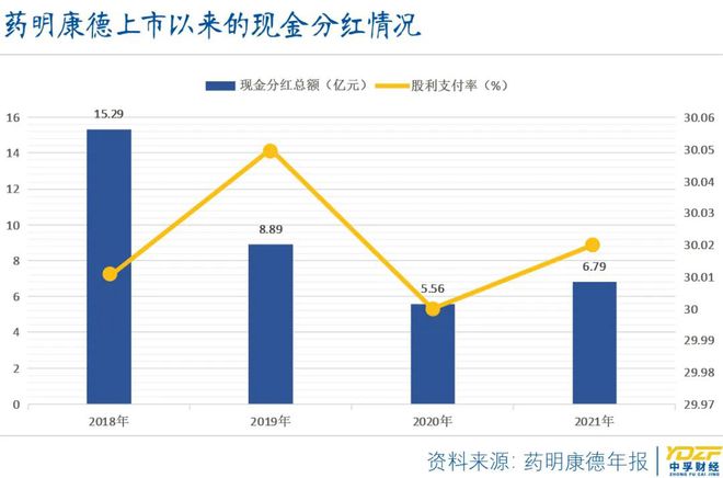 药品经营企业服务器配置，优化运营效率与数据安全的关键