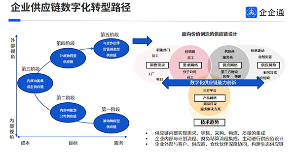 服务器托管AADATA，助力企业实现数字化转型