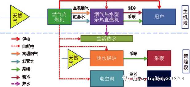 吉林服务器托管，优势、挑战与解决方案