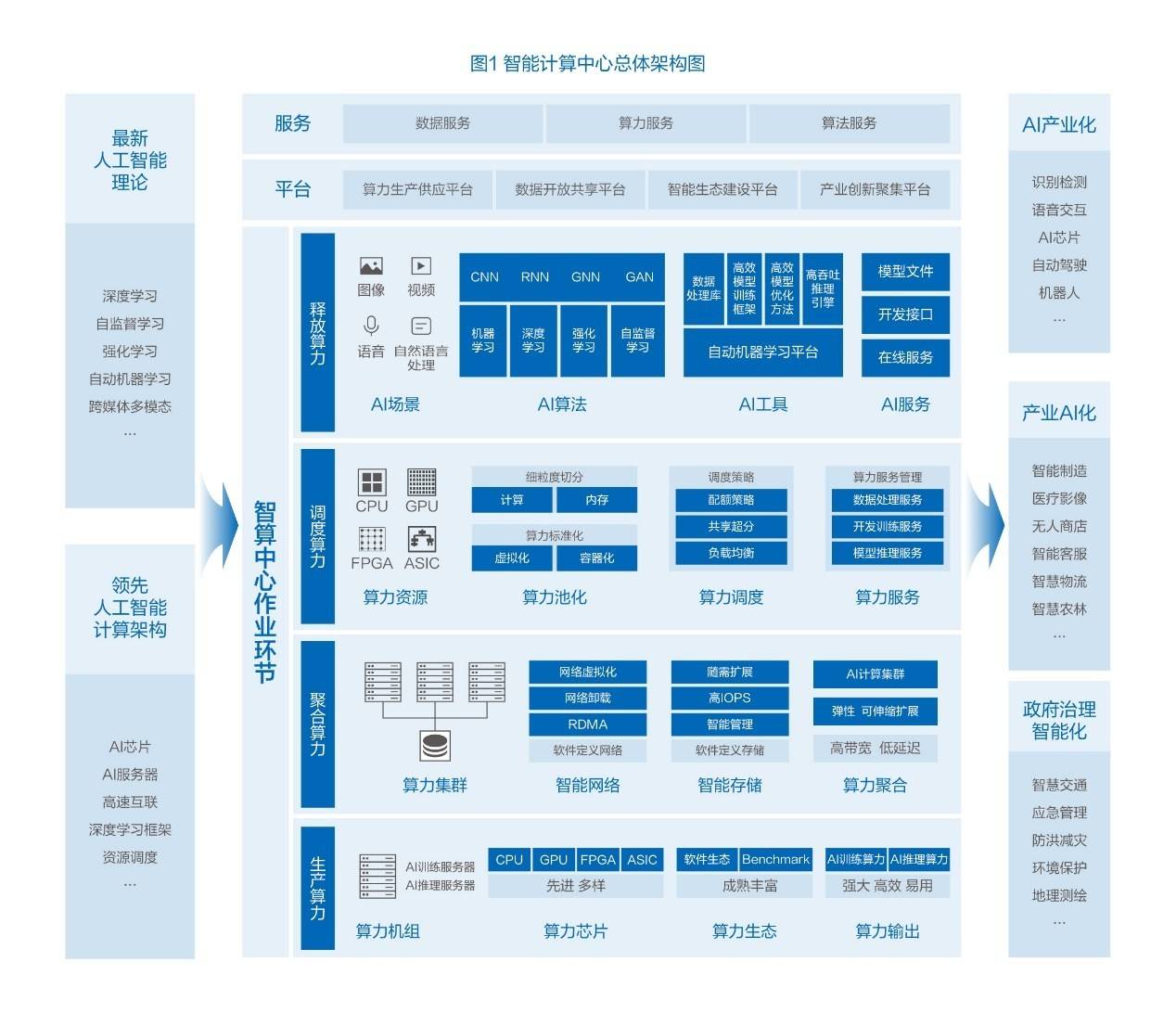 吉林服务器托管，优势、挑战与解决方案