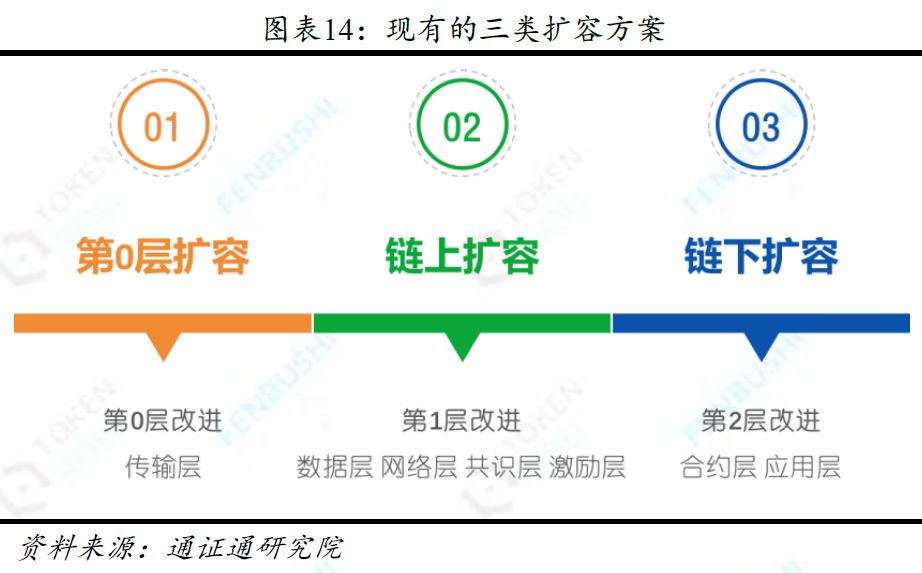 服务器托管数据，基本概念、优势与劣势以及应用场景