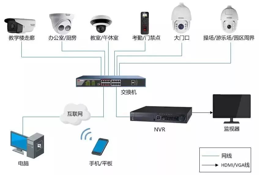 黑河服务器托管，高效、稳定、安全的解决方案