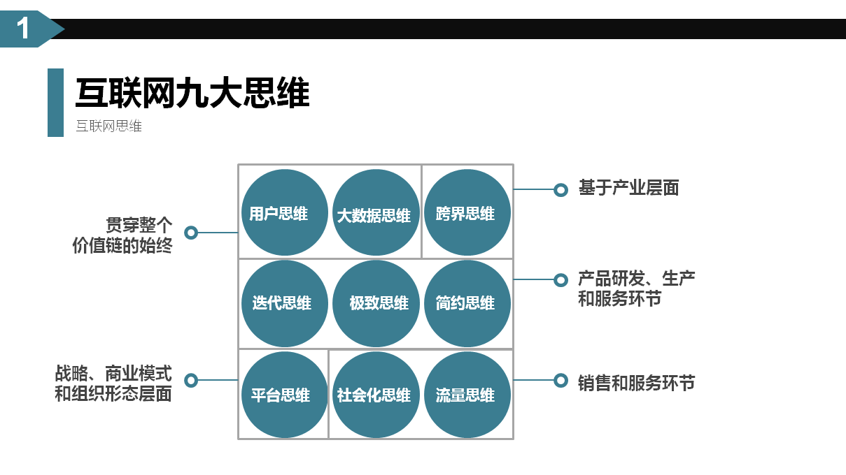 深度解析服务器配置难不难懂？一篇让你全明白的文章