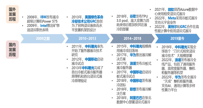 服务器配置与管理说课稿，打造高效稳定IT环境