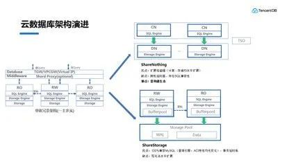 深入解析，广东多线程服务器配置详解