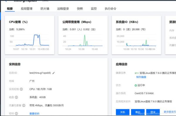 腾讯云空间服务器配置详解，打造高效、稳定、安全的云端环境