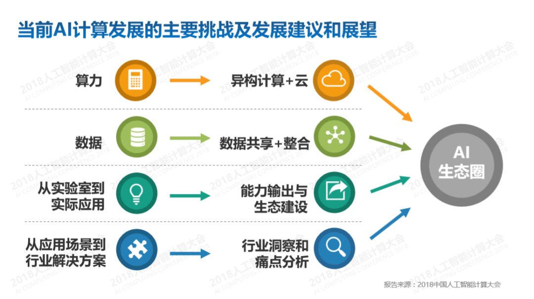 服务器托管营销，优势、挑战与解决方案