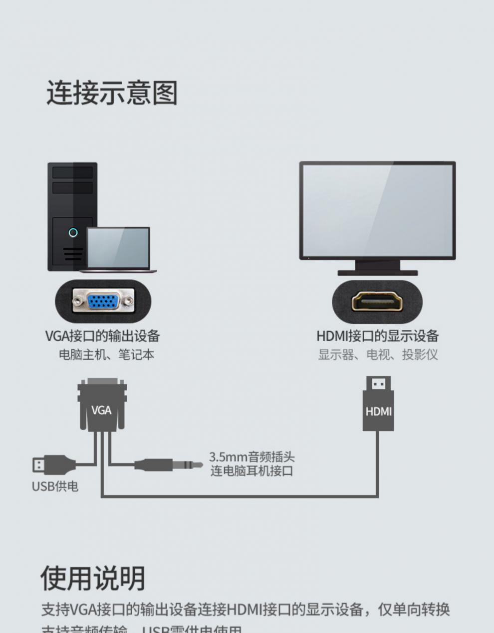 hdmi接口连接电脑显示器无信号 hdmi接口接了但是电脑显示无信号