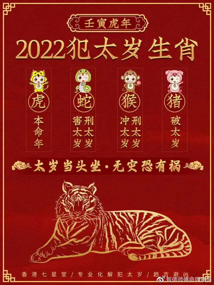 2022年52属什么生肖 2021年52虚岁属什么生肖