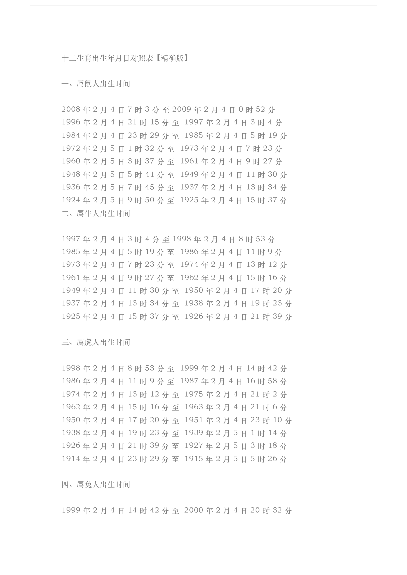 十二生肖排序表图年份表 十二生肖排序表图示2019