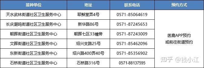 下城区打官司费用高吗知乎 杭州市下城区人民法院电话是多少