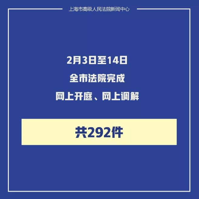 上海打官司费用 上海打一场民事官司需要多少律师费