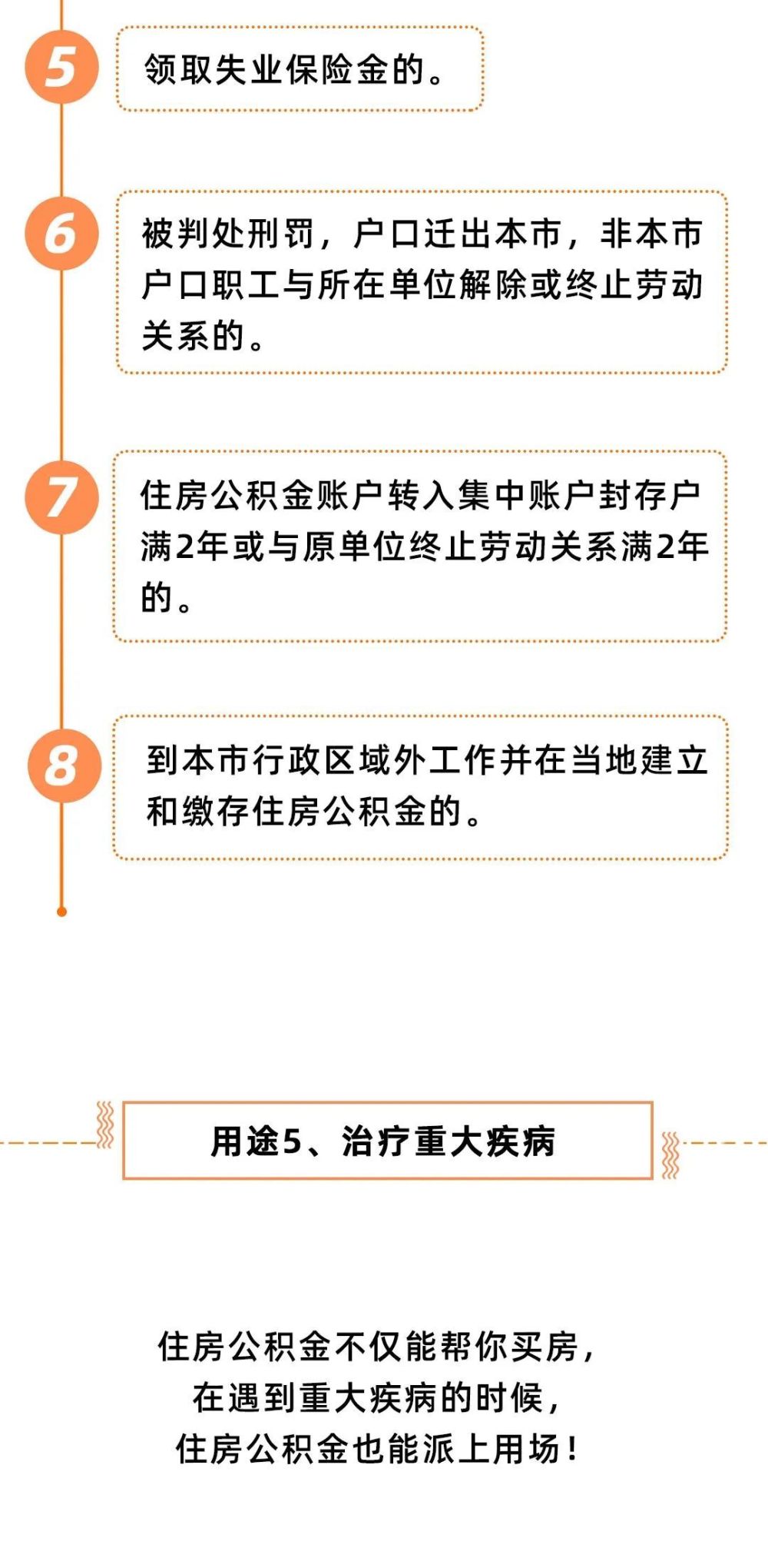 怎么把公积金销户提取出来 怎么把公积金销户提取出来用