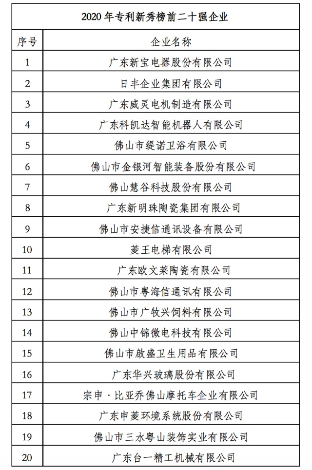 东莞打官司费用多少钱一个月 东莞打官司费用多少钱一个月啊